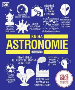 Kniha astronomie (Kolektív)