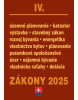 Zákony IV 2025 – stavebné zákony a predpisy