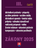 Zákony III B/2025 – Sociálne zabezpečenie a príspevky