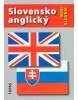 Slovensko-anglický a anglicko-slovenský minislovník (A. Šaturová)