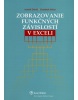 Zobrazovanie funkčných závislostí v Exceli (Arnold Dávid, František Peller)