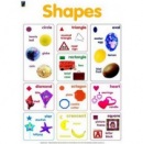 Posters - Shapes
