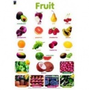 Posters - Fruit