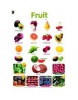 Posters - Fruit