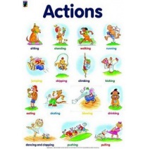 Posters - Actions