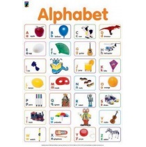 Posters - Alphabet