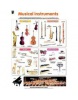 Posters - Musical instruments