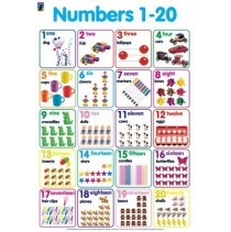 Posters - Numbers 1-20