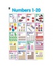 Posters - Numbers 1-20