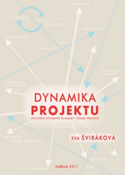 Dynamika projektu (Eva Šviráková)