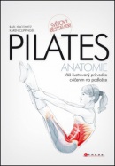 PILATES Anatomie (Rael Isacowicz; Karen Clippinger)