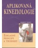 Aplikovaná kineziologie (Robert Frost)