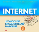 Internet (Kolektív)