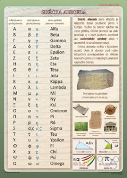 Nástenná tabuľa - grécka abeceda
