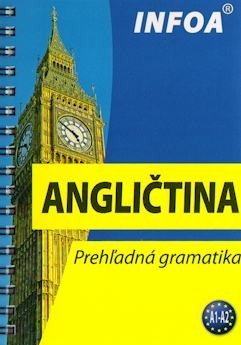 Prehľadná gramatika angličtina (G. Grabbe, S. Soják)