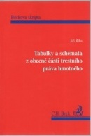 Tabulky a schémata z obecné části trestního práva hmotného (Jiří Říha)