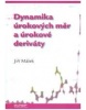 Dynamika úrokových měr a úrokové deriváty (Jiří  Málek)