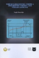 Pohľad na diagnostiku, údržbu a spoľahlivosť strojov a ich význam v letectve (Naqib Daneshjo)