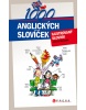 1000 anglických slovíček (Anglictina.com)