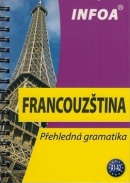 Přehledná gramatika - francouzština (nové vydání) (Jana Návratilová)