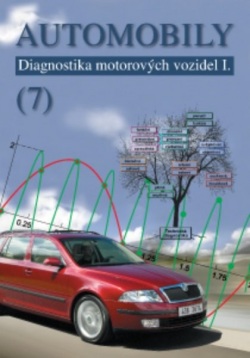 Automobily (7) (Pavel Štěrba)