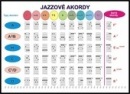 Jazzové akordy /laminovaná príručka/ (Peter Stolárik)