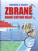 Zbraně druhé světové války (Michael E. Haskew)