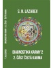 Diagnostika karmy 2 (S.N. Lazarev)