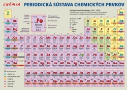 Periodická sústava chemických prvkov (Harvanová Lenka)