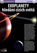 Naučné karty Exoplanety