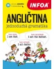 Angličtina - jednoduchá gramatika