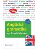 Anglická gramatika (Oxenden, C. - Latham-Koenig, C. - Seligson, P.)