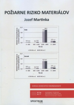 Požiarne riziko materiálov (Jozef Martinka)