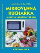 Mikrovlnná kuchařka s časy a tabulkou výkonů (Lenka Mahelová; Karel Höfler)