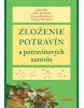 Zloženie potravín a potravinových surovín (Judit Süli; Anna Sobeková; Zuzana Bujdošová)