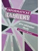 Informatické tabuľky pre základné školy (Jean-Bernard Carillet, Anthony Ham, Matt Phillips)