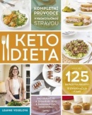 Ketodieta (Leanne Vogelová)