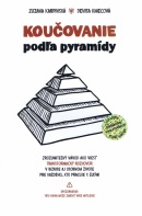 Koučovanie podľa pyramídy (1. akosť) (Karpinská,Denisa Kmecová Zuzana)