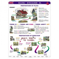 Náučná tabuľa Basic English II (120x160 cm)