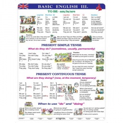 Náučná tabuľa Basic English III (120x160 cm)