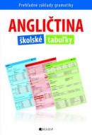 Angličtina školské tabuľky (1. akosť) (Iva Dostálová)