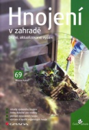 Hnojení v zahradě (Miroslav Kalina; Monika Wolfová)