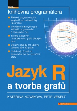 Jazyk R a tvorba grafů (Veselý Petr, Nováková Kateřina)