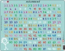 Puzzle MAXI: Násobenie - 81 dielikov