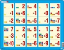 Puzzle MAXI:  Počítanie do 10 - 10 dielikov