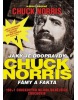 Jaký je doopravdy Chuck Norris (Chuck Norris)