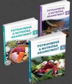 Potravinová a nutričná gramotnosť 1 - 3 (Jozef Golian, Daniela Mináriková, Peter Minárik)