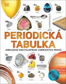 Periodická tabulka Obrazová encyklopedie chemických prvků (Tom Jackson)