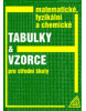 Matematické, fyzikální a chemické tabulky a vzorce (J. Mikulčák)