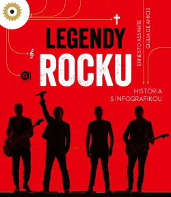 Legendy rocku (Ernesto Assante)